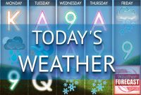 Игровой автомат Today’s Weather